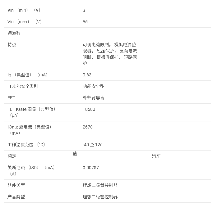 <b class='flag-5'>LM74910-Q1</b> 帶斷路<b class='flag-5'>器</b>、200kHz ACS 以及欠壓和過壓<b class='flag-5'>保護</b>的<b class='flag-5'>汽車</b>級<b class='flag-5'>理想</b><b class='flag-5'>二極管</b><b class='flag-5'>數據</b><b class='flag-5'>手冊</b>