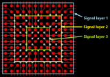 高<b class='flag-5'>層數(shù)</b>層疊結(jié)構(gòu)<b class='flag-5'>PCB</b>的布線策略