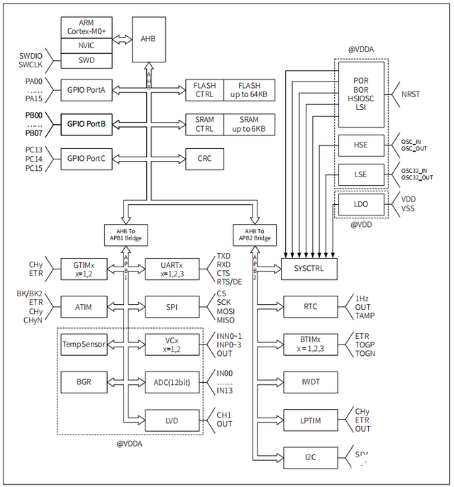 7a32a5d10da843558bd5b11f227b03c4~tplv-tt-shrink:640:0.image?lk3s=06827d14&traceid=202505071555417D73C2CAEA3A7616AA4A&x-expires=2147483647&x-signature=0p28N4wY0dsNvHjG77FYTjbiH3M%3D
