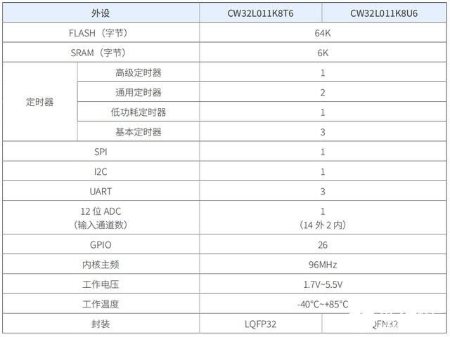 79ca1afe755a4d11863a4d80e279c66f~tplv-tt-shrink:640:0.image?lk3s=06827d14&traceid=202505071555417D73C2CAEA3A7616AA4A&x-expires=2147483647&x-signature=y7vYlwTGSN7%2FiQVA6U4SuuE7RyE%3D