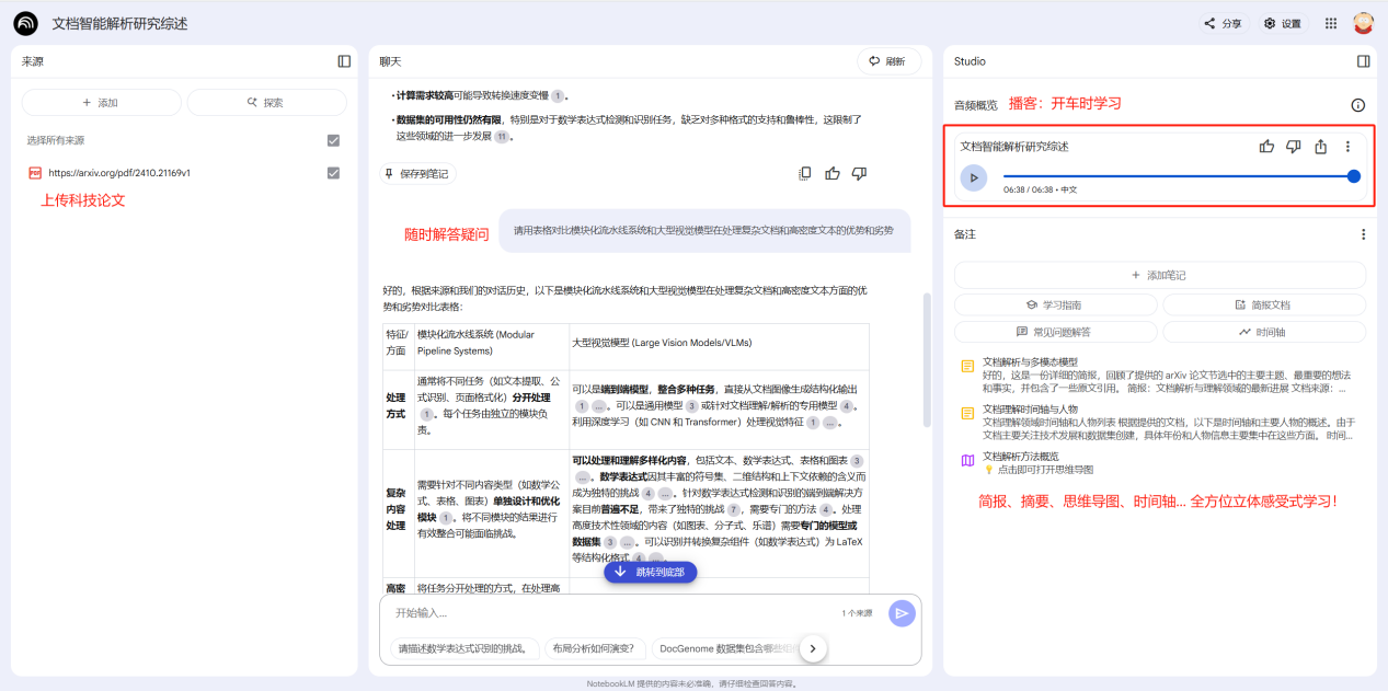 老板<b class='flag-5'>必修課</b>：如何用NotebookLM 在上下班路上吃透一篇科技論文？