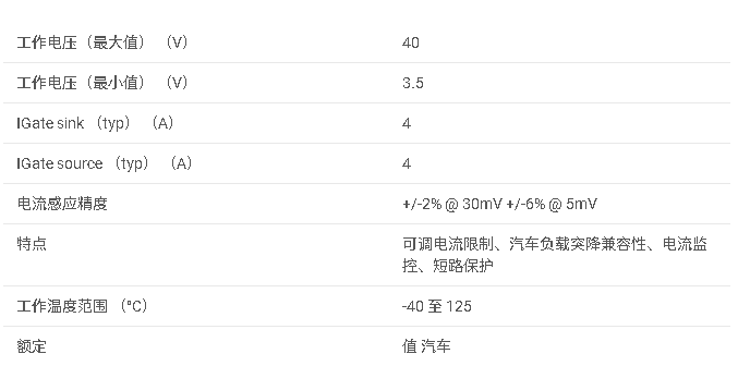 TPS1211-Q1 <b class='flag-5'>汽車</b>級(jí) 3.5<b class='flag-5'>V</b> 至 45<b class='flag-5'>V</b> 高壓側(cè)<b class='flag-5'>驅(qū)動(dòng)器</b>，具有保護(hù)和診斷功能數(shù)據(jù)手冊(cè)