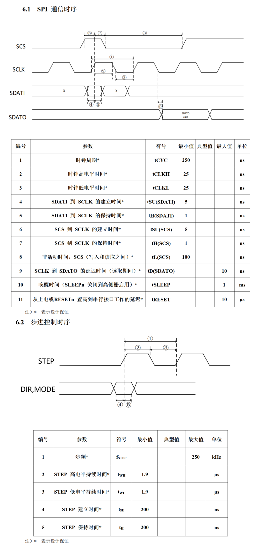 9e1857d6-2563-11f0-9310-92fbcf53809c.png