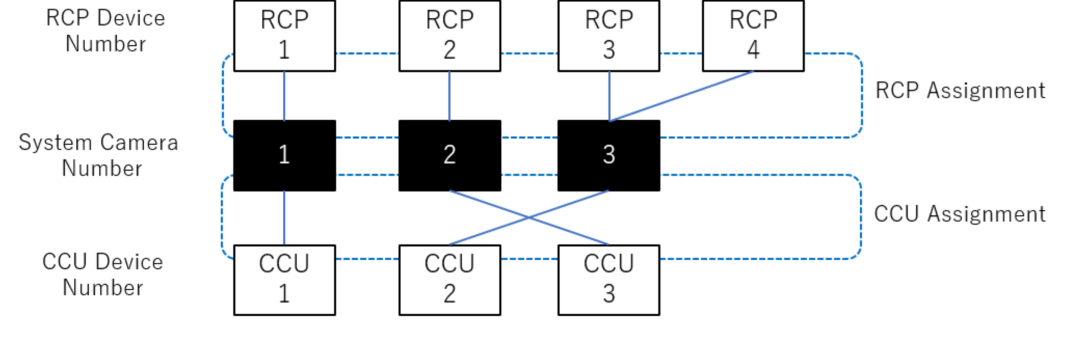 92f4c0de-256c-11f0-9310-92fbcf53809c.png