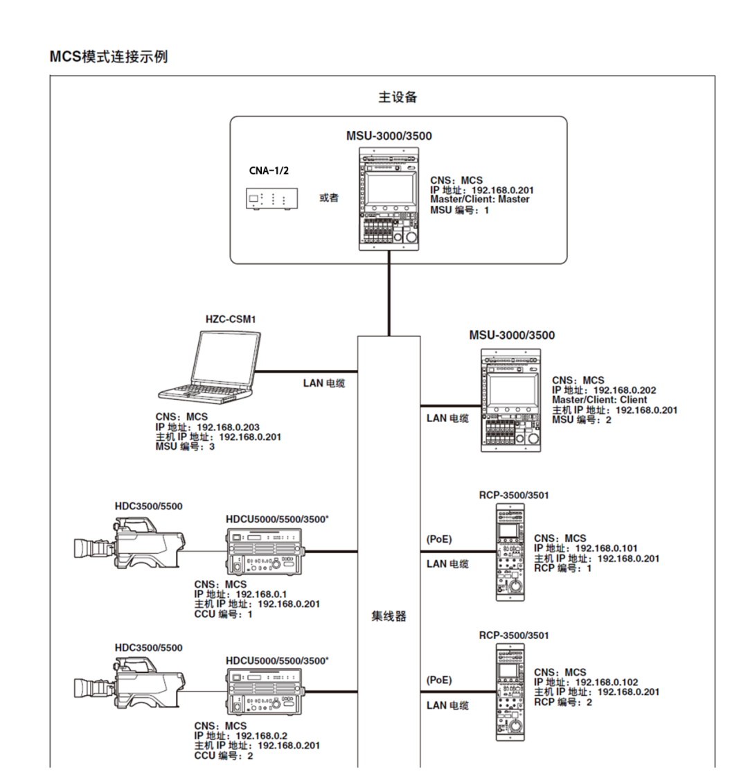 94c50d74-256c-11f0-9310-92fbcf53809c.png