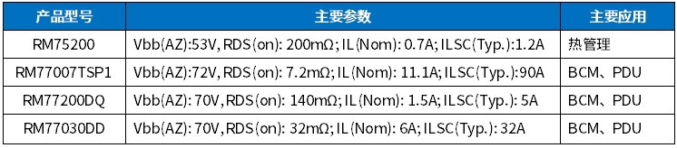adc94906-2581-11f0-9310-92fbcf53809c.png