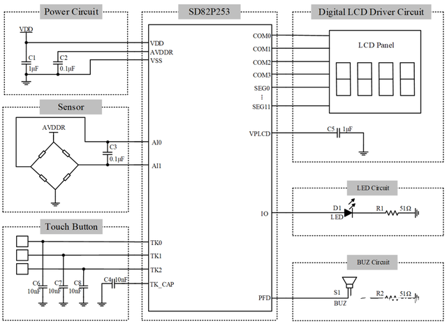 0aaae98625da434394dd196f1b65a8b4~tplv-tt-shrink:640:0.image?lk3s=06827d14&traceid=202505071720509B19F2437DF6A565E793&x-expires=2147483647&x-signature=eznO070PX5J6tBGUjbUhGuVBCJA%3D