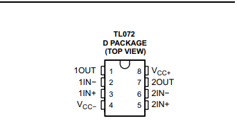 TL072-EP 雙通道、30V、3MHz、高壓擺率、輸入接近V+、JFET輸入運(yùn)算放大器（增強(qiáng)型產(chǎn)品）技術(shù)手冊(cè)