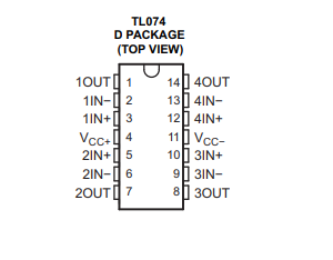 TL074-EP 四通道、30V、3MHz、高壓擺率、輸入接近V+、JFET輸入運(yùn)算放大器（增強(qiáng)型產(chǎn)品）技術(shù)手冊(cè)