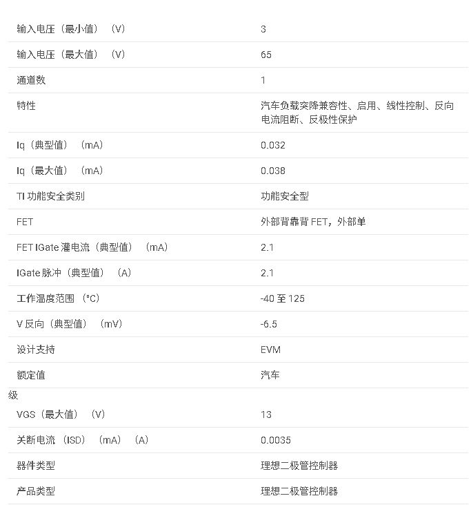 <b class='flag-5'>LM</b>74720-Q1 具有有源整流和<b class='flag-5'>負載</b>突降<b class='flag-5'>保護</b>功能的汽車級低 IQ <b class='flag-5'>理想</b><b class='flag-5'>二極管</b>控制器<b class='flag-5'>數據</b><b class='flag-5'>手冊</b>