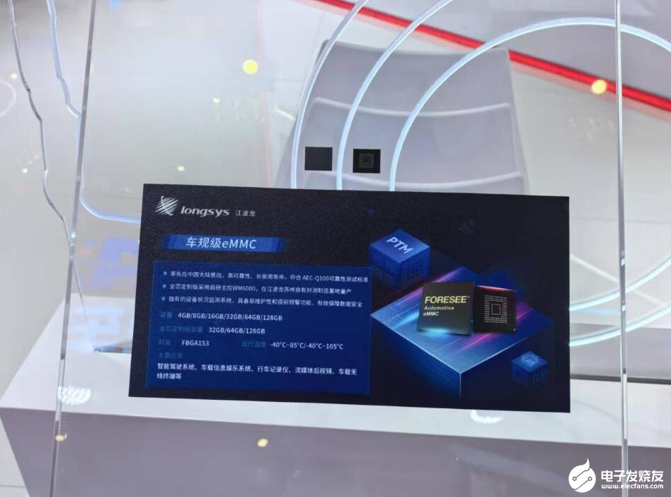 上海车展高光时刻：江波龙首发车规级存储新品 为汽车智能化添“芯”动力