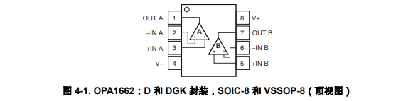 <b class='flag-5'>OPA</b>1662 <b class='flag-5'>雙通道</b> <b class='flag-5'>SoundPlus</b>? <b class='flag-5'>低噪聲</b>和低<b class='flag-5'>失真</b> (-124dB)、高帶寬 (22MHz) <b class='flag-5'>音頻</b><b class='flag-5'>運算放大器</b><b class='flag-5'>技術</b><b class='flag-5'>手冊</b>