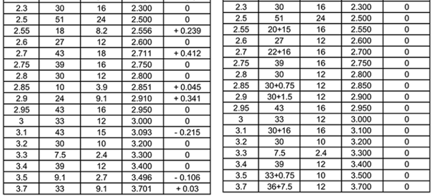 wKgZO2gcBueAGTCtAAI3fza8PIg191.png