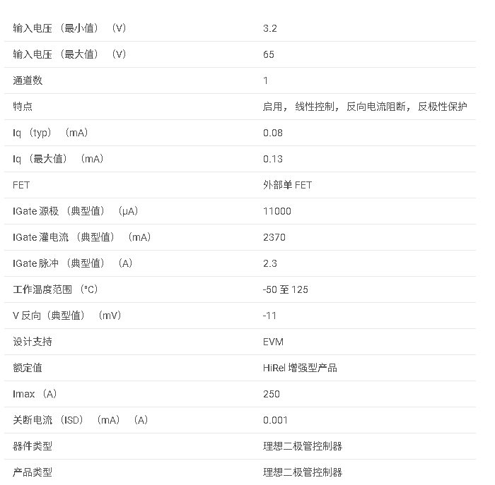 <b class='flag-5'>LM</b>74700-EP 增強型低 IQ <b class='flag-5'>理想</b><b class='flag-5'>二極管</b>控制器<b class='flag-5'>數據</b><b class='flag-5'>手冊</b>