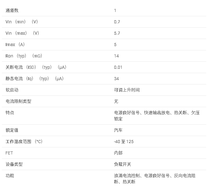 <b class='flag-5'>TPS22954-Q1</b> <b class='flag-5'>汽車</b><b class='flag-5'>5.7-V</b>, <b class='flag-5'>5-A</b>, <b class='flag-5'>14-m</b>Ω<b class='flag-5'>負載</b><b class='flag-5'>開關</b>,帶<b class='flag-5'>可調上升時間</b>、<b class='flag-5'>電壓</b><b class='flag-5'>監(jiān)控</b>和輸出診斷<b class='flag-5'>功能</b><b class='flag-5'>數據</b><b class='flag-5'>手冊</b>