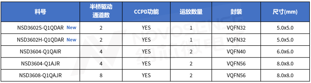 c748c5ae-2ba4-11f0-9310-92fbcf53809c.png