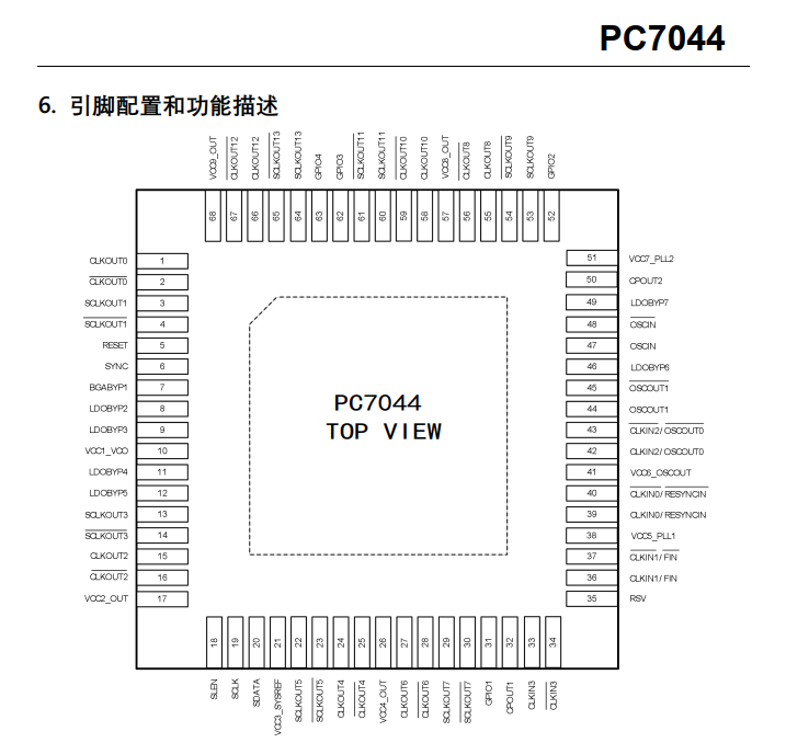 PC<b class='flag-5'>7044</b><b class='flag-5'>高性能</b><b class='flag-5'>時鐘</b><b class='flag-5'>抖動</b><b class='flag-5'>消除</b><b class='flag-5'>器</b>支持JESD204B <b class='flag-5'>時鐘</b>生成