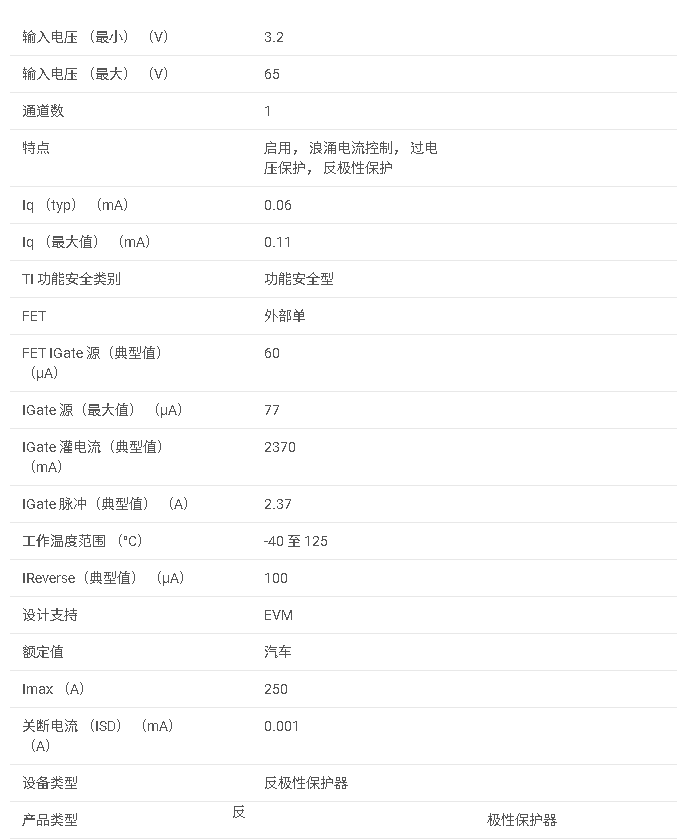 <b class='flag-5'>LM74502</b>-Q1 汽車反極性保護<b class='flag-5'>控制器</b>,過壓保護,柵極驅動強度 60 μA<b class='flag-5'>數據</b><b class='flag-5'>手冊</b>