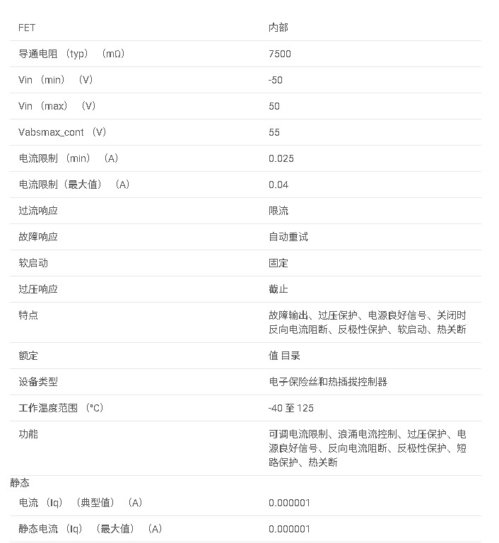 TPS2661 50V 通用 4-20mA、±20mA 電流回路保護(hù)器數(shù)據(jù)手冊
