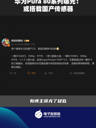 洞见分析