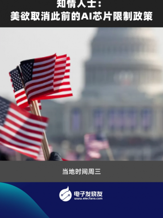 洞见分析