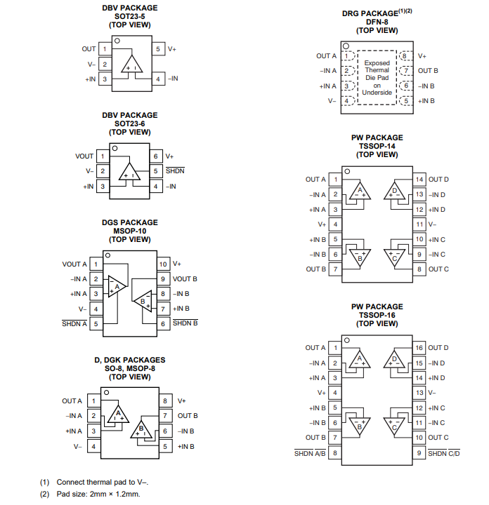 <b class='flag-5'>OPA</b>322 單路、<b class='flag-5'>5.5V</b>、<b class='flag-5'>20MHz</b>、65mA 輸出電流、<b class='flag-5'>低噪聲</b><b class='flag-5'>運(yùn)算放大器</b><b class='flag-5'>技術(shù)</b><b class='flag-5'>手冊</b>