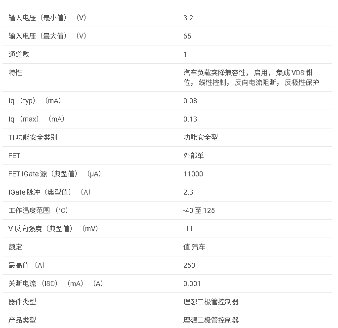 <b class='flag-5'>LM</b>74701-Q1 具有集成 VDS 箝位的汽車類 3.2<b class='flag-5'>V</b> 至 65<b class='flag-5'>V</b> 電池反向保護<b class='flag-5'>理想</b><b class='flag-5'>二極管</b><b class='flag-5'>控制器</b><b class='flag-5'>數據</b><b class='flag-5'>手冊</b>