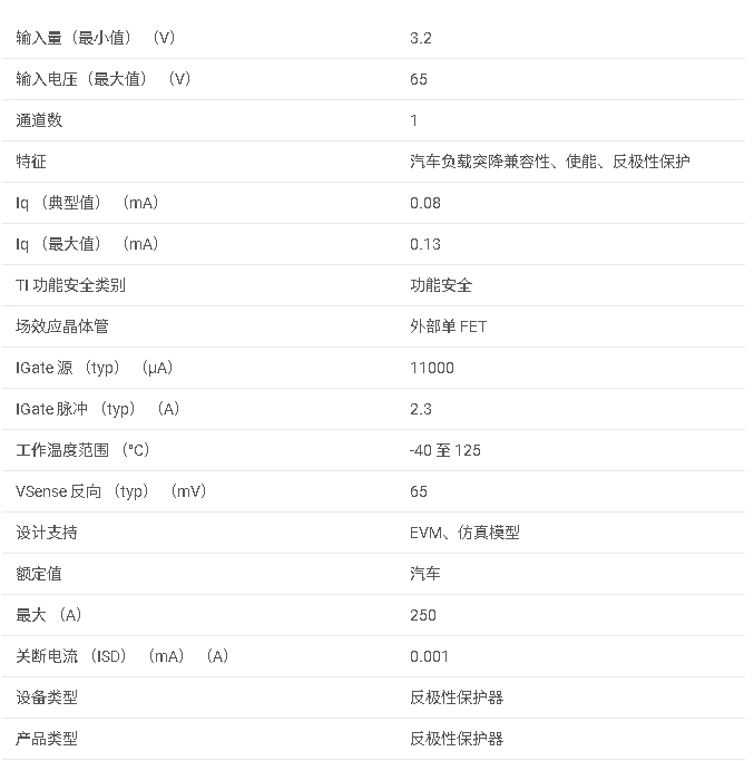 <b class='flag-5'>LM74500-Q1</b> <b class='flag-5'>反</b><b class='flag-5'>極性</b><b class='flag-5'>保護(hù)</b><b class='flag-5'>控制器</b><b class='flag-5'>數(shù)據(jù)</b><b class='flag-5'>手冊</b>