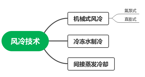 94938892-23d4-11f0-9310-92fbcf53809c.png