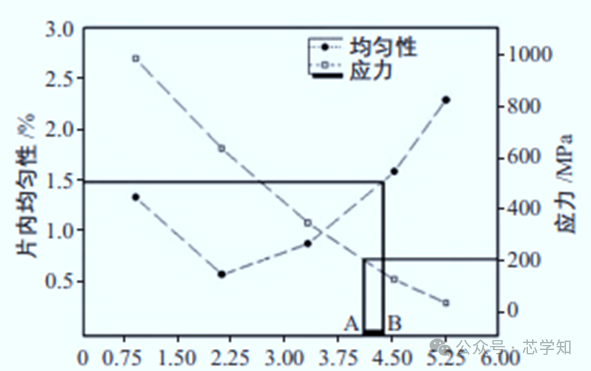 4acb7dea-25ab-11f0-9310-92fbcf53809c.png