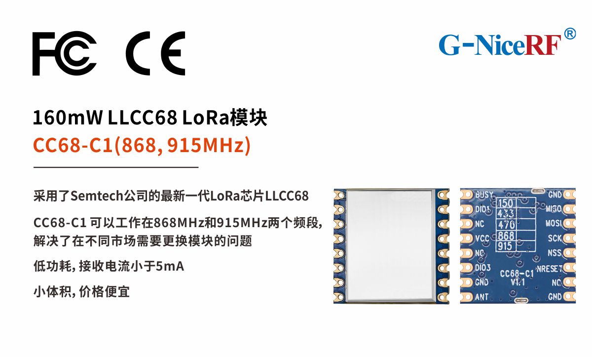 CE認(rèn)證lora模塊
