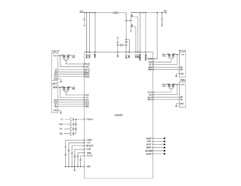 PL62005:<b class='flag-5'>單</b>串27<b class='flag-5'>W</b>全集成<b class='flag-5'>快</b><b class='flag-5'>充</b>協議SOC