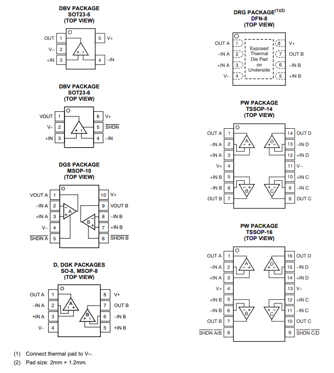 <b class='flag-5'>OPA</b>2322 雙<b class='flag-5'>通道</b>、<b class='flag-5'>5.5V</b>、20<b class='flag-5'>MHz</b>、低噪聲、<b class='flag-5'>RRIO</b><b class='flag-5'>運(yùn)算放大器</b><b class='flag-5'>技術(shù)</b><b class='flag-5'>手冊(cè)</b>