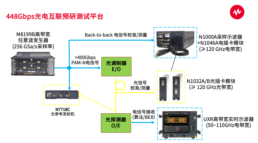 1553eaa6-2553-11f0-9310-92fbcf53809c.png