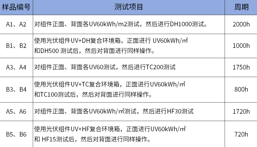 0c5f24f4-25aa-11f0-9310-92fbcf53809c.png