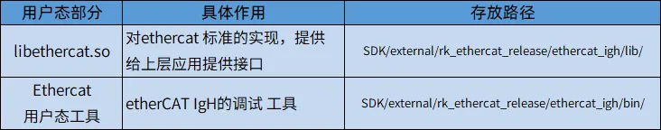 wKgZPGgds-2AZ-BhAAG45sP4qlY511.png