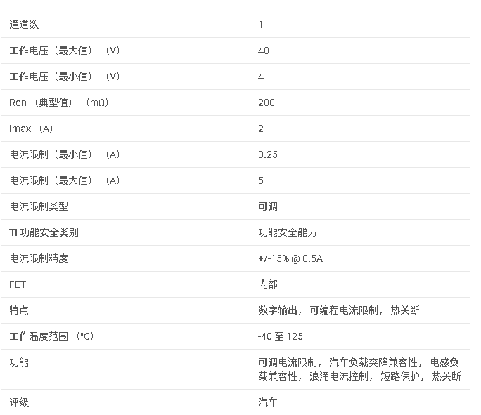 <b class='flag-5'>TPS1H200A-Q1</b> <b class='flag-5'>具有</b><b class='flag-5'>可調</b><b class='flag-5'>電流</b><b class='flag-5'>限制</b>的 <b class='flag-5'>40V</b>、200<b class='flag-5'>m</b>Ω、<b class='flag-5'>1</b> <b class='flag-5'>通道</b><b class='flag-5'>汽車</b><b class='flag-5'>智能</b><b class='flag-5'>高</b><b class='flag-5'>側</b><b class='flag-5'>開關</b><b class='flag-5'>數據</b><b class='flag-5'>手冊</b>