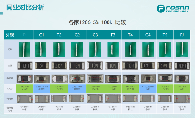 1bffc738-28bb-11f0-9310-92fbcf53809c.png