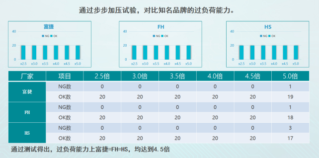 1be1819c-28bb-11f0-9310-92fbcf53809c.png