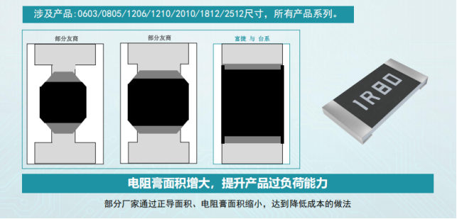 1bca3f6e-28bb-11f0-9310-92fbcf53809c.png