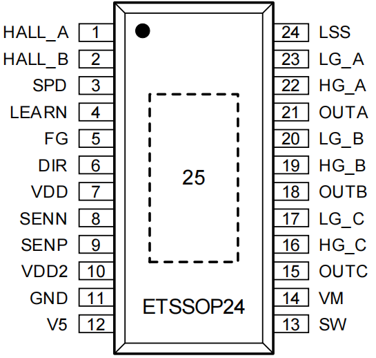 86f20b5e-2aec-11f0-9310-92fbcf53809c.png