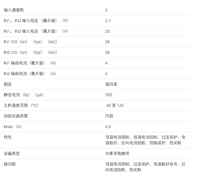 <b class='flag-5'>TPS</b>2121 <b class='flag-5'>具有無縫</b><b class='flag-5'>切換</b><b class='flag-5'>功能</b>的 2.7<b class='flag-5'>V</b> <b class='flag-5'>至</b> <b class='flag-5'>22V</b>、56mΩ、4.5A <b class='flag-5'>功率</b><b class='flag-5'>多路復用器</b><b class='flag-5'>數據</b><b class='flag-5'>手冊</b>