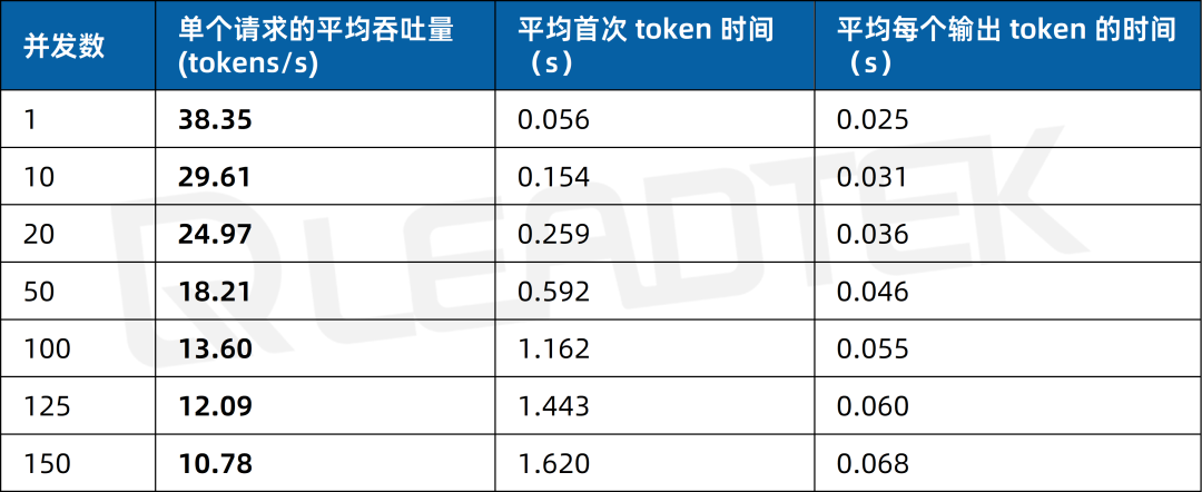 511ce358-2c6a-11f0-9310-92fbcf53809c.png