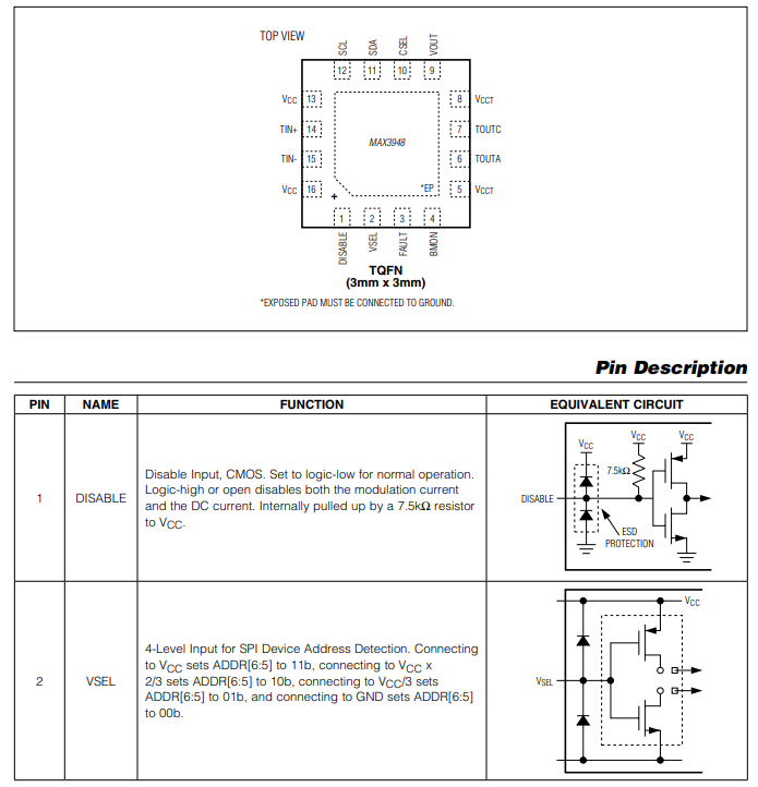 MAX3948 11.3Gbps低功耗直流耦合<b class='flag-5'>激光驅(qū)動(dòng)器</b>技術(shù)手冊