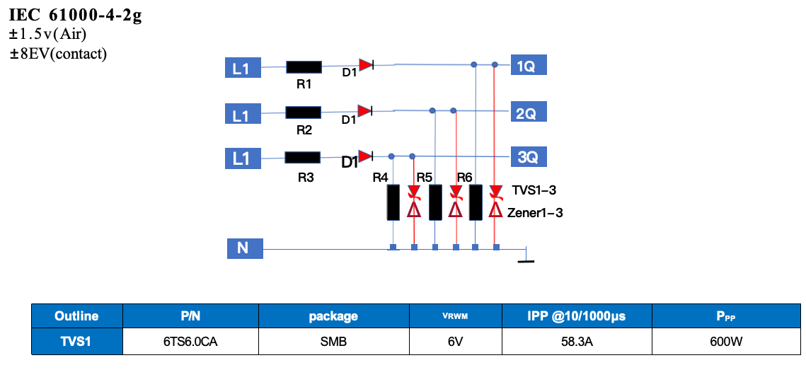電壓取樣端口靜電浪涌防護(hù)方案 之6TS Series瞬態(tài)抑制器TVS