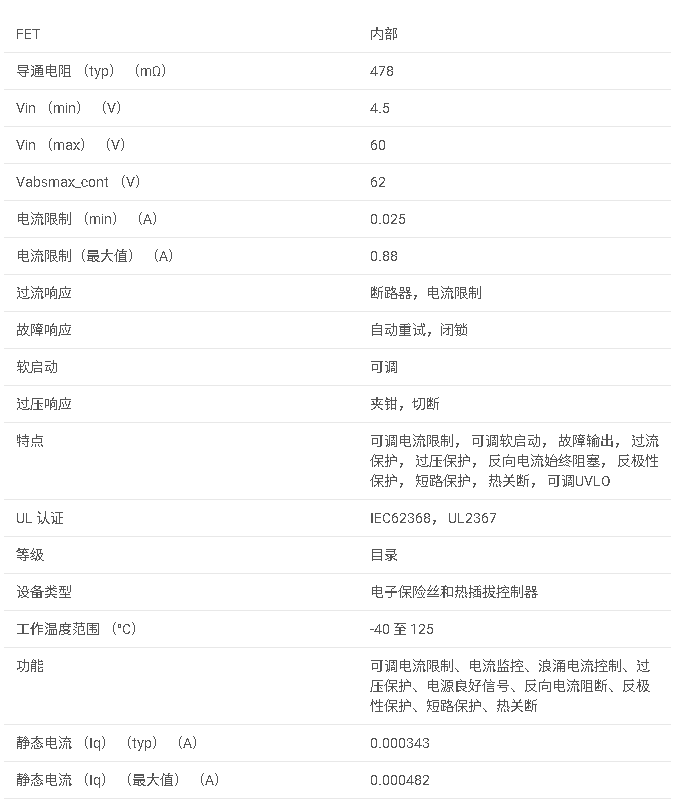 <b class='flag-5'>TPS</b>2662 <b class='flag-5'>具有</b><b class='flag-5'>集成</b>輸入和輸出<b class='flag-5'>反</b><b class='flag-5'>極性</b><b class='flag-5'>保護</b>的 4.5<b class='flag-5'>V</b> <b class='flag-5'>至</b> 60<b class='flag-5'>V</b>、478<b class='flag-5'>m</b>Ω、0.025-0.88<b class='flag-5'>A</b> <b class='flag-5'>電子</b><b class='flag-5'>保險絲</b><b class='flag-5'>數據</b><b class='flag-5'>手冊</b>