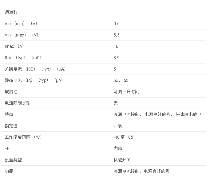 <b class='flag-5'>TPS</b>22990 <b class='flag-5'>5.5V</b>、10<b class='flag-5'>A</b>、3.9<b class='flag-5'>m</b>Ω <b class='flag-5'>負載</b><b class='flag-5'>開關</b>,<b class='flag-5'>具有</b><b class='flag-5'>可調上升時間</b>、電源正常和可選輸出放電<b class='flag-5'>數據</b><b class='flag-5'>手冊</b>