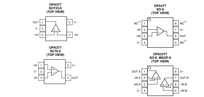 OPA377 低成本、低噪聲、5.5MHz CMOS運(yùn)算放大器技術(shù)手冊(cè)