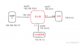 如何配置Linux<b class='flag-5'>防火墻</b>和Web服務器