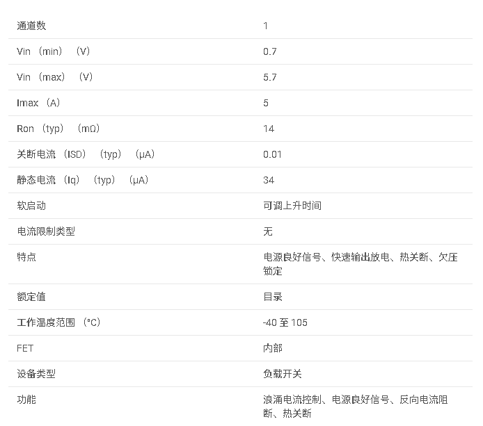 TPS22954 具有可調上升時間、電壓監控和輸出放電的 5.7V、5A、14mΩ 負載開關數據手冊